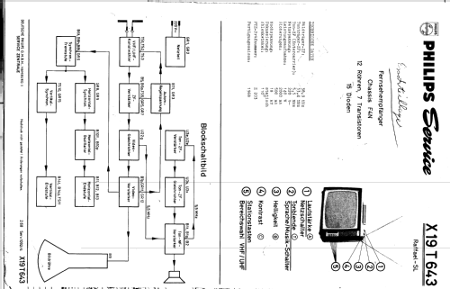 Raffael-SL X19T643 Ch= F4N; Philips Radios - (ID = 244408) Television