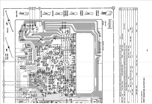 Receiver FR1410 /01; Philips; Eindhoven (ID = 1887593) Radio