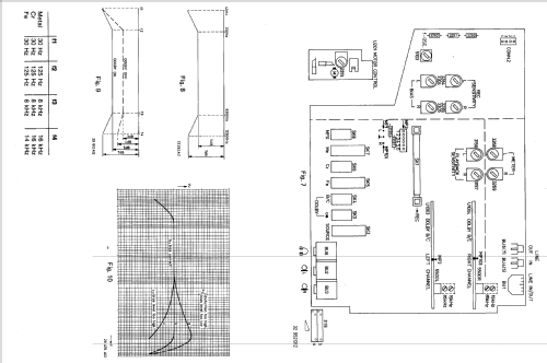 Recorder F6236 /00; Philips; Eindhoven (ID = 1110522) R-Player