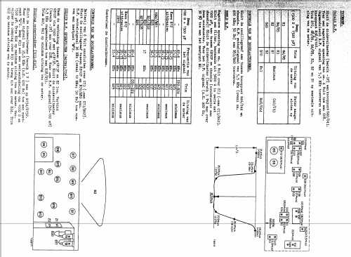 Reportage 21TX250A; Philips; Eindhoven (ID = 1157034) Television