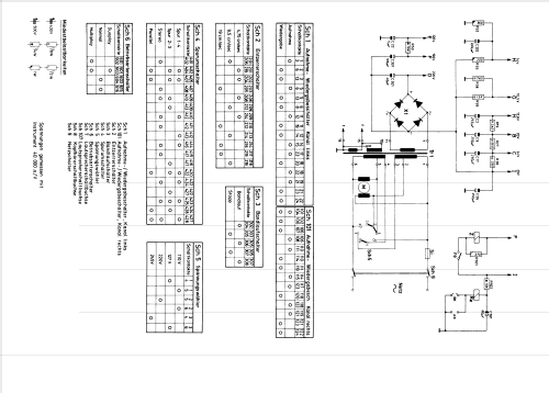 RK57S EL3575A /00; Philips; Eindhoven (ID = 1842517) R-Player