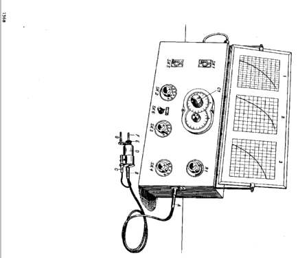 Serviceoszillator GM2880; Philips; Eindhoven (ID = 1842416) Equipment