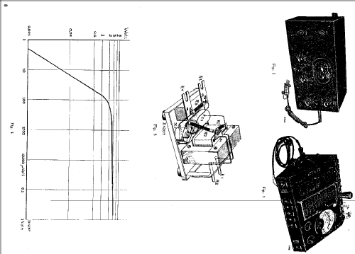 Serviceoszillator GM2880; Philips; Eindhoven (ID = 1842425) Ausrüstung