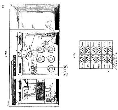 Serviceoszillator GM2880; Philips; Eindhoven (ID = 1842426) Equipment