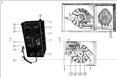 Serviceoszillator GM2880; Philips; Eindhoven (ID = 1842429) Ausrüstung