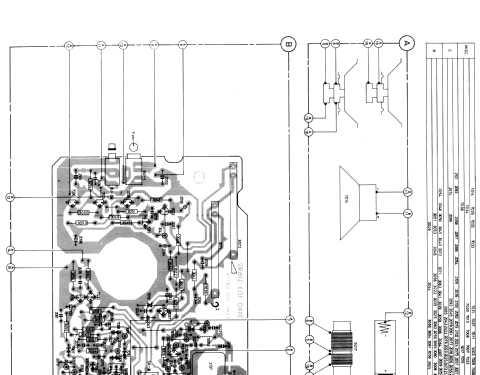 Short Wave Compass D2825; Philips Hong Kong (ID = 1973497) Radio