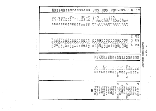 Signalverfolger GM7628; Philips; Eindhoven (ID = 68444) Equipment