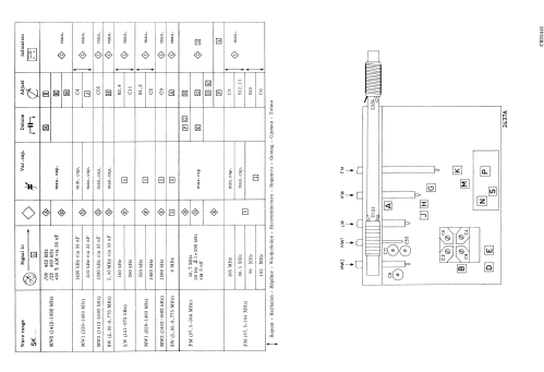 Stella 22RB212 /00Z; Philips; Eindhoven (ID = 2011384) Radio