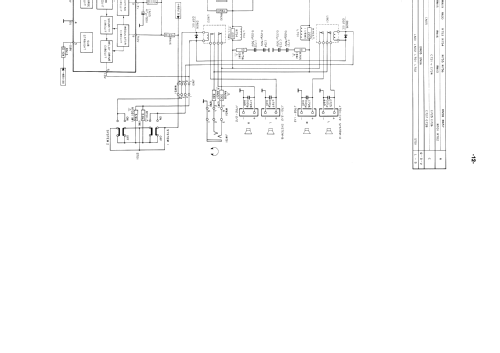 Stereo Integrated Amplifier 70FA860 /00R / 01R /05R; Philips; Eindhoven (ID = 1682025) Ampl/Mixer