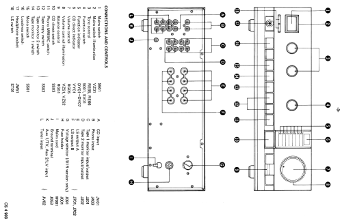 Stereo Integrated Amplifier 70FA860 /00R / 01R /05R; Philips; Eindhoven (ID = 1682034) Ampl/Mixer