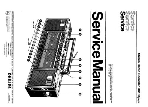 Stereo Radio Cassette Recorder D8168 /00 /05; Philips; Eindhoven (ID = 2580850) Radio
