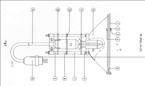 Stroboskop PR 9103 /00 /01; Philips; Eindhoven (ID = 1404097) Equipment