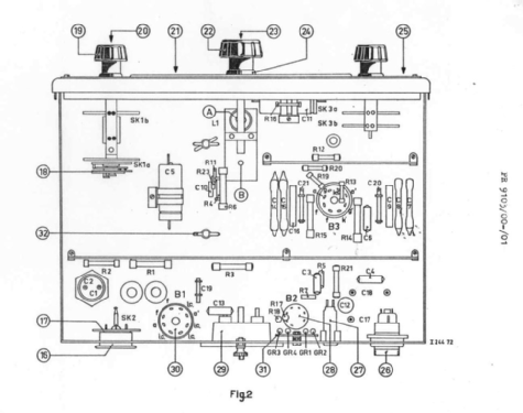 Stroboskop PR 9103 /00 /01; Philips; Eindhoven (ID = 1404100) Equipment