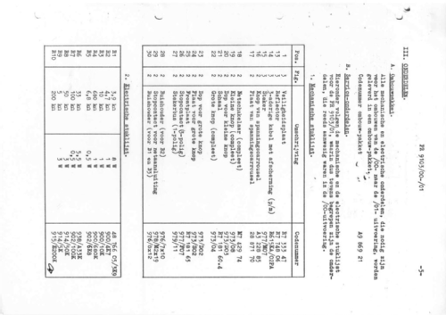 Stroboskop PR 9103 /00 /01; Philips; Eindhoven (ID = 1404101) Equipment