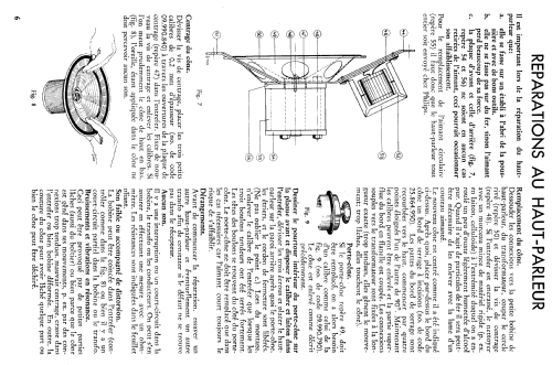 Superinductance 834C; Philips; Eindhoven (ID = 1540481) Radio