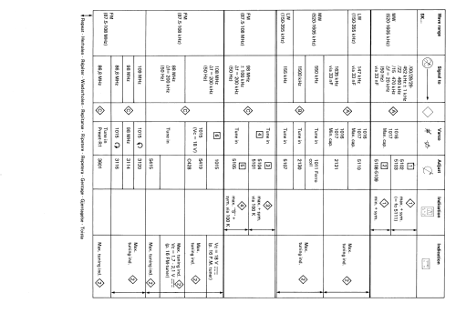 TA 22AH793 /00 /15 /22 /28 /29; Philips; Eindhoven (ID = 2040824) Radio