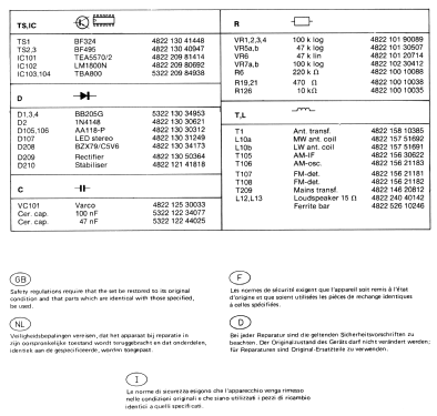 Table Radio TR9220 /00 /03 /04; Philips; Eindhoven (ID = 1903221) Radio