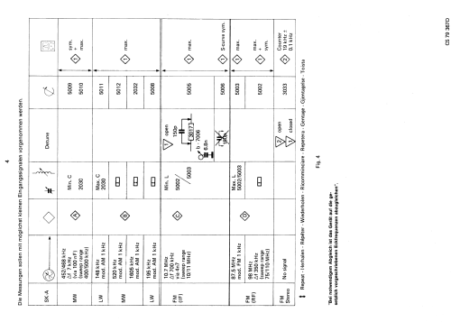 TAPC-Stack F1422 /00 /30 /45; Philips; Eindhoven (ID = 2041186) Radio