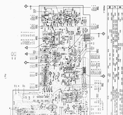 TAPC-Stack F1422 /00 /30 /45; Philips; Eindhoven (ID = 2681160) Radio