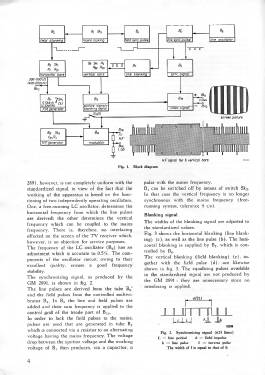 Television Service Generator GM2891 /55; Philips; Eindhoven (ID = 2723997) Ausrüstung