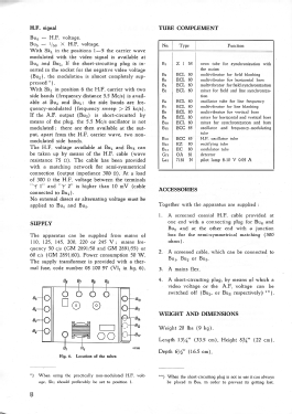 Television Service Generator GM2891 /55; Philips; Eindhoven (ID = 2724001) Ausrüstung