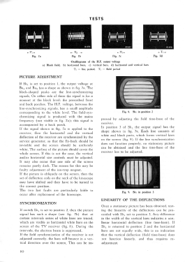 Television Service Generator GM2891 /55; Philips; Eindhoven (ID = 2724004) Ausrüstung