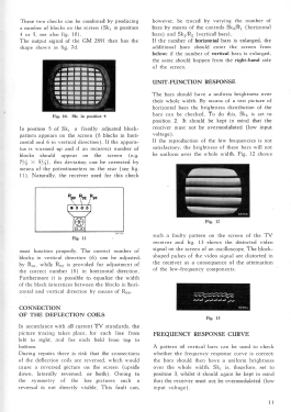 Television Service Generator GM2891 /55; Philips; Eindhoven (ID = 2724005) Ausrüstung