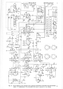 Television Service Generator GM2891 /55; Philips; Eindhoven (ID = 2724007) Ausrüstung