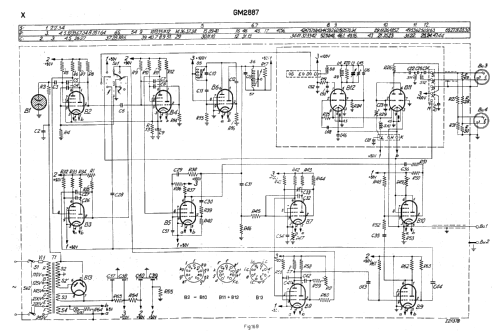 Test Pattern Generator GM2887/B; Philips; Eindhoven (ID = 745670) Equipment