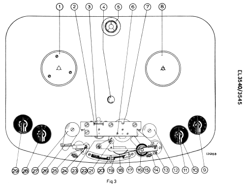 Tonbandgerät EL3540 - EL3545; Philips; Eindhoven (ID = 1671716) R-Player