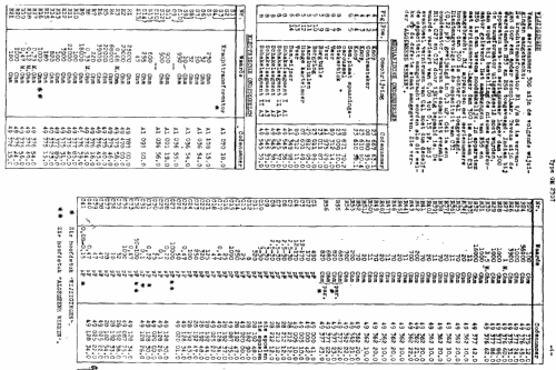 Toongenerator GM2307; Philips; Eindhoven (ID = 196296) Equipment