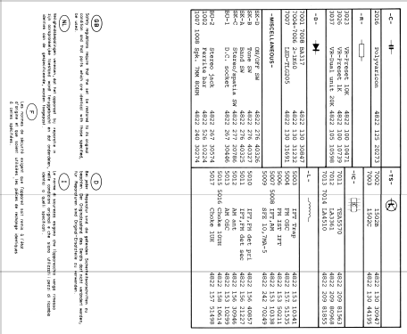 Tornado D1670 /00 /02 /17 /30 /32 /47; Philips; Eindhoven (ID = 1768031) Radio