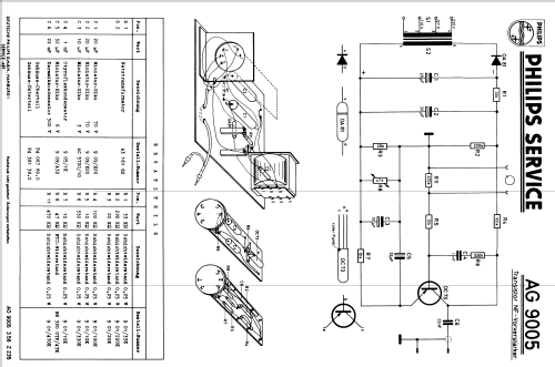 Transistor-NF-Vorverstärker AG9005; Philips; Eindhoven (ID = 1680652) Ampl/Mixer