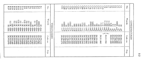 Pionier V4A; Philips; Eindhoven (ID = 1919963) Radio