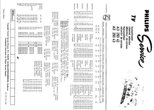 VHF Channel Selector A3 293 43; Philips; Eindhoven (ID = 1511888) Converter