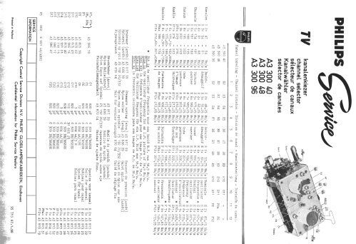 VHF Channel Selector A3 300 40; Philips; Eindhoven (ID = 1512709) Adapteur