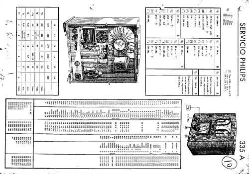 335A; Philips; Eindhoven (ID = 313788) Radio