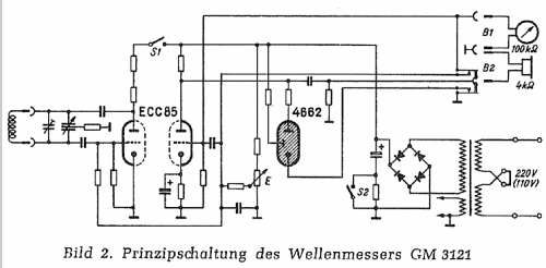 Wavemeter GM3121; Philips; Eindhoven (ID = 711913) Equipment