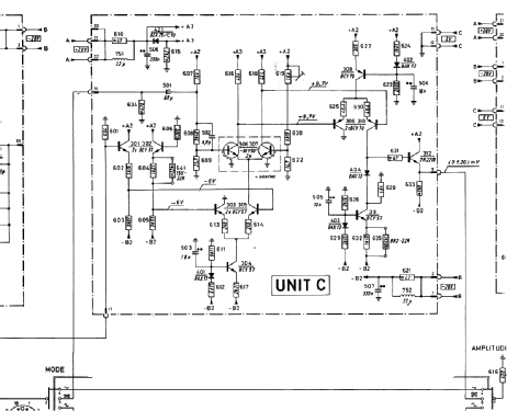 Wide Band Generator PM 5145 /01; Philips; Eindhoven (ID = 3104420) Equipment