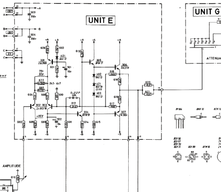 Wide Band Generator PM 5145 /01; Philips; Eindhoven (ID = 3104423) Equipment