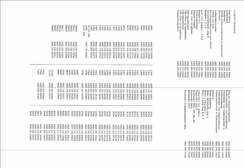 X17T680 Ch= F6; Philips; Eindhoven (ID = 1536042) Television