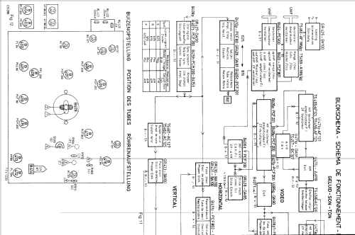 X19T602 /00; Philips; Eindhoven (ID = 1516868) Television