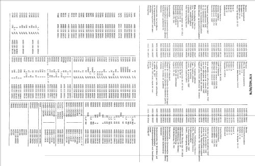 X19T602 /00; Philips; Eindhoven (ID = 1516878) Television