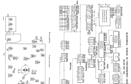 X19T652 /08; Philips; Eindhoven (ID = 1516242) Television