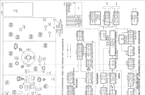 X24T725 /00; Philips; Eindhoven (ID = 1516975) Television