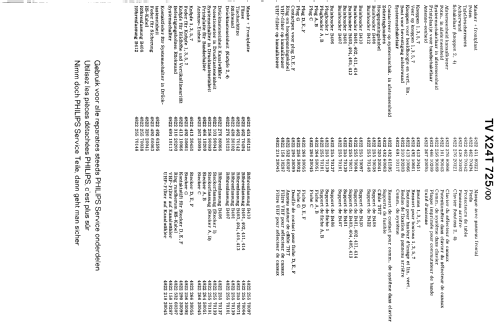 X24T725 /00; Philips; Eindhoven (ID = 1516981) Television