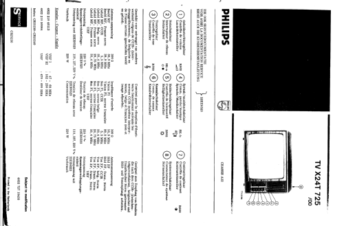 X24T725 /00; Philips; Eindhoven (ID = 244418) Television