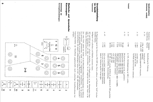 X25K121 /00 /70 Ch= K6 ; Philips - Österreich (ID = 1874993) Fernseh-E