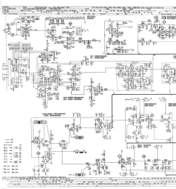 X25K143 /00 /16 /38 Ch= K7-PAL; Philips; Eindhoven (ID = 3009385) Television