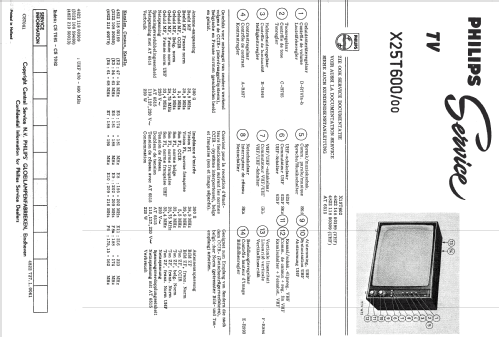 X25T600 /00; Philips; Eindhoven (ID = 1516831) Television